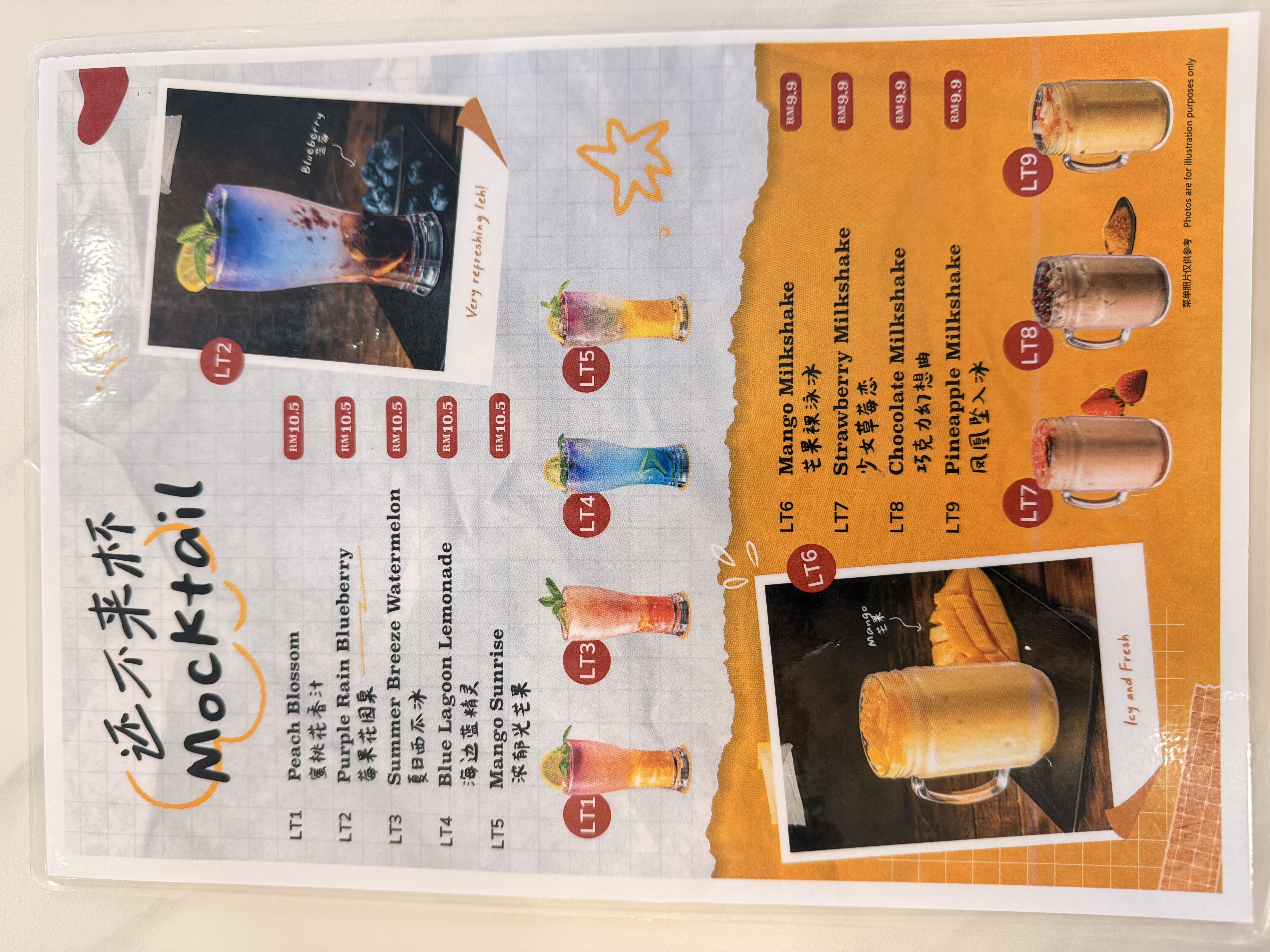 Nasi Lemak by Super Kitchen menu page 1