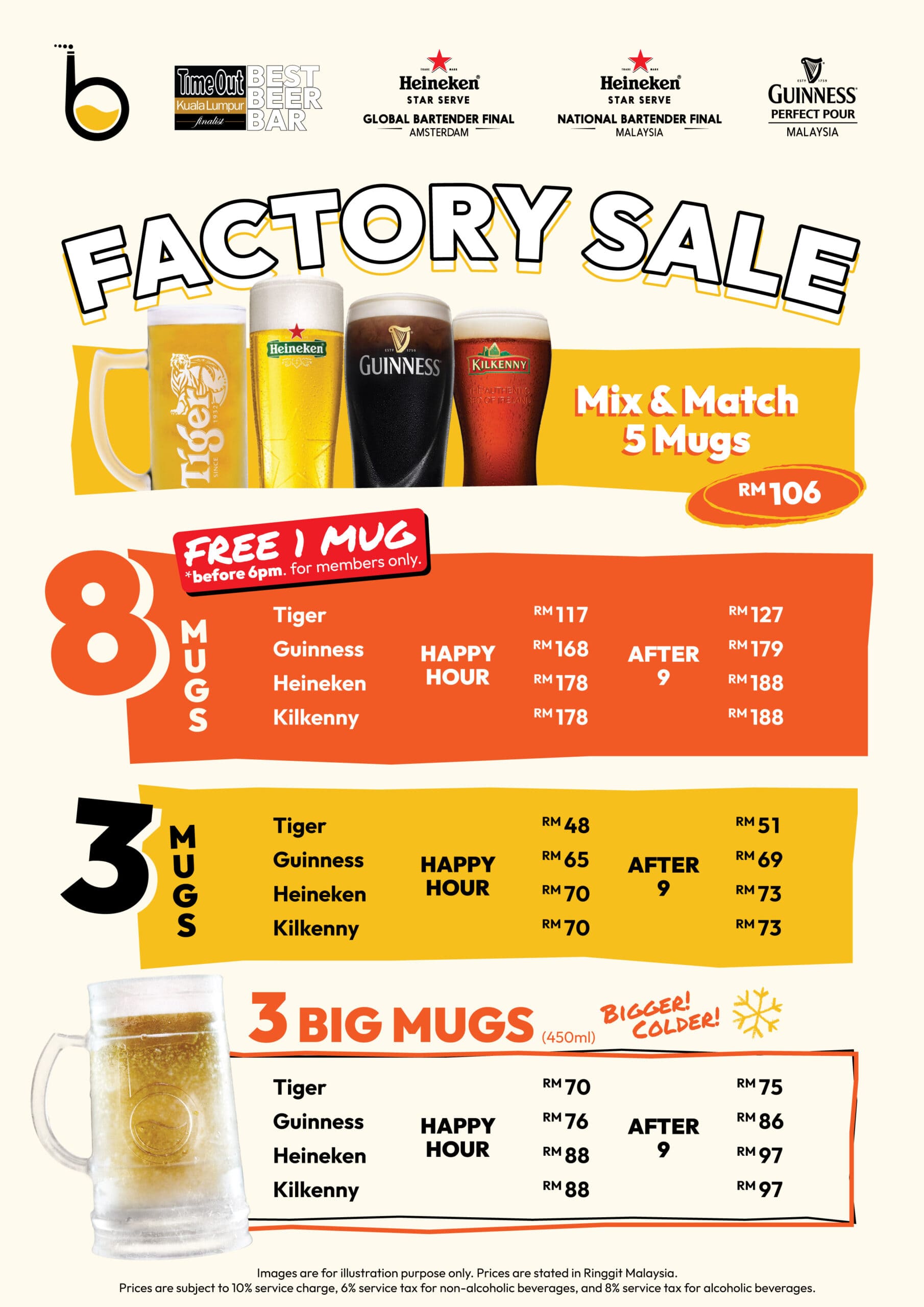 The Beer Factory Rawang menu page 1